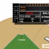 棒球比赛记分系统
