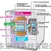 混合型湿度循环试验冷热冲击试验箱