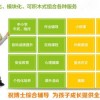 在广州加盟哪个品牌的中小学培训机构比较好