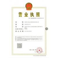深圳湾车牌申请指标已经排到一年后了