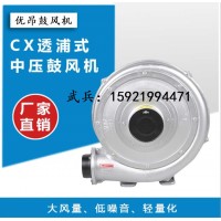 熔喷布卷料机常用CX-100A 1.5Kw中压低噪音鼓风机