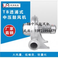 松江区现货TB125-3 2.2Kw熔喷布卷料机常用风机