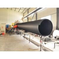 钢带增强螺旋埋地排污管生产设备