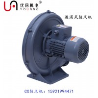 上海CX-150A中压隔热风机，防爆风机厂家